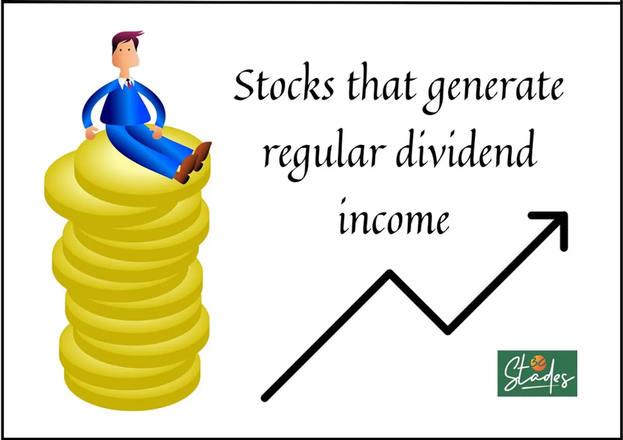 Ten high dividend-yielding stocks for investment