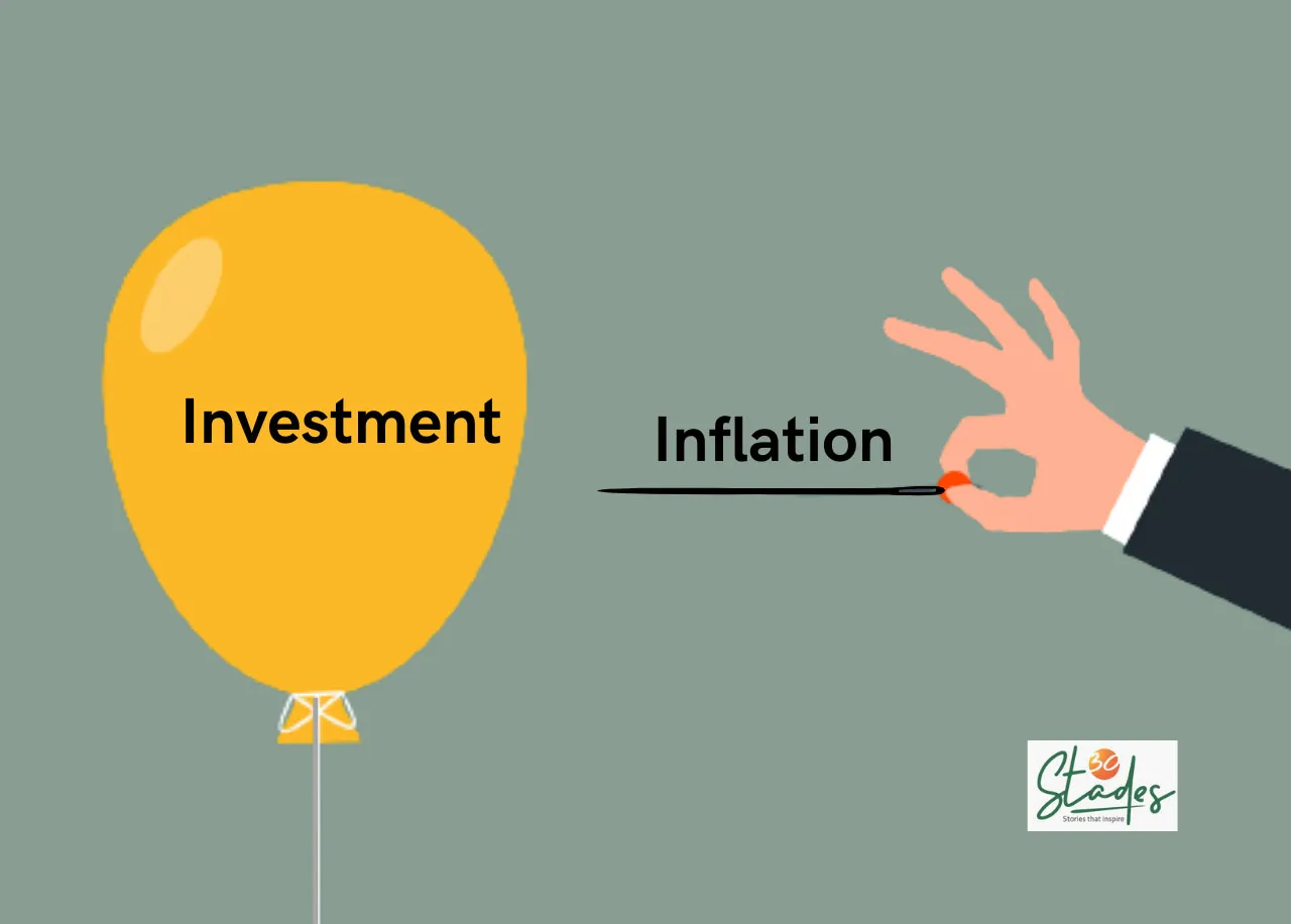 Five ways to protect your investments from inflation
