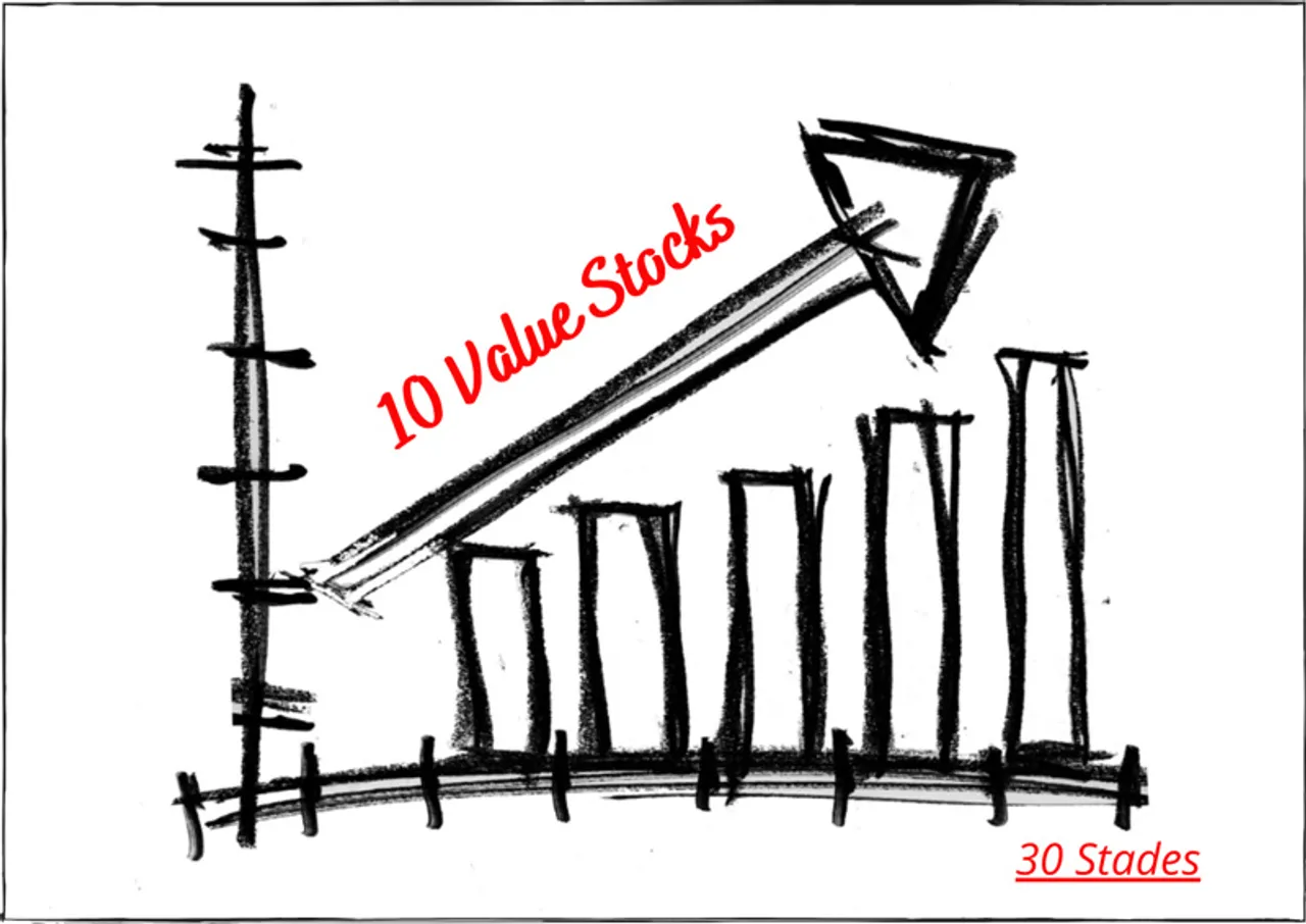 10 value stocks still trading at a discount to Nifty 50 valuation