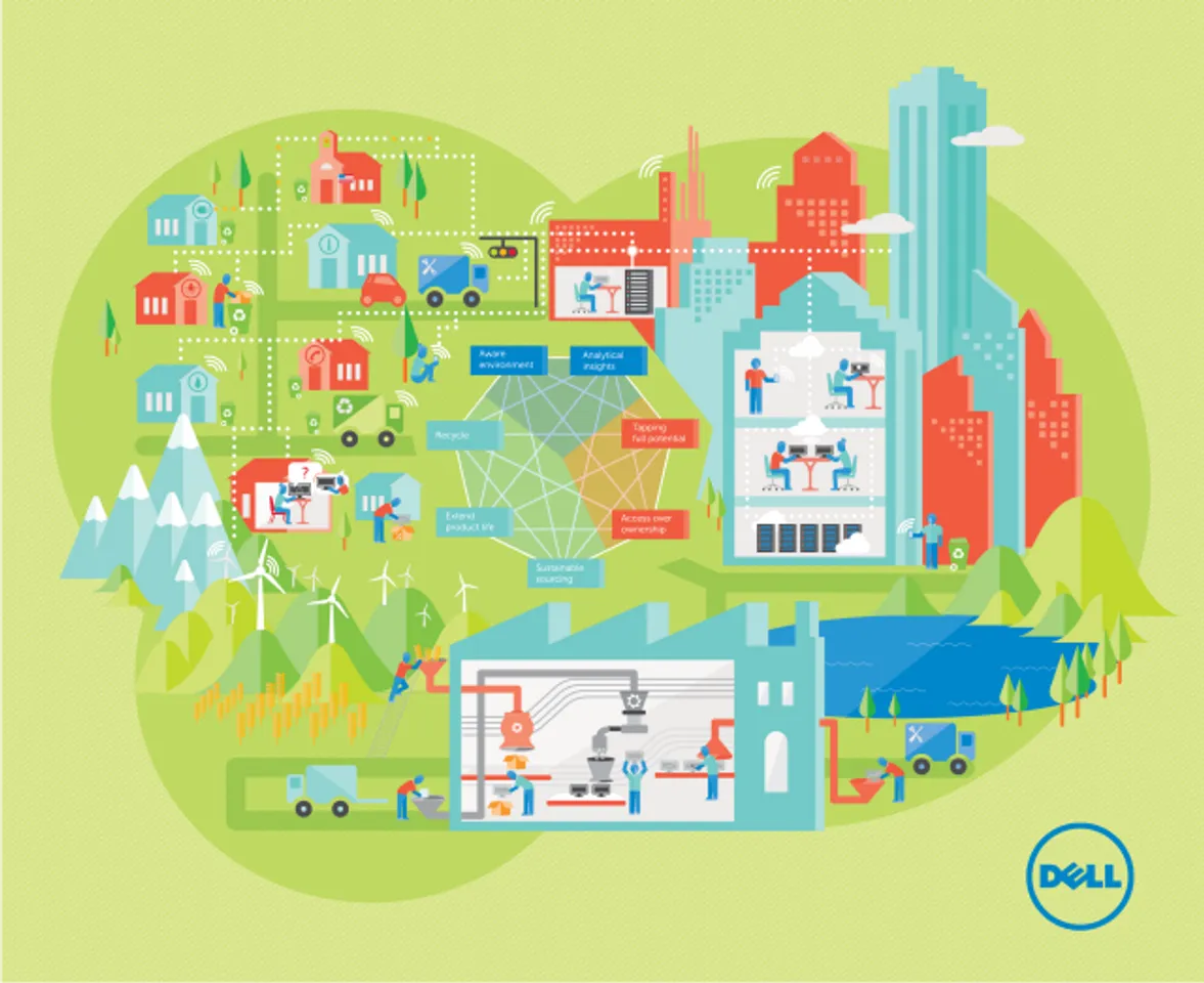 Dell's Recycled Carbon Fiber To Advance Circular Economy Model for IT Industry