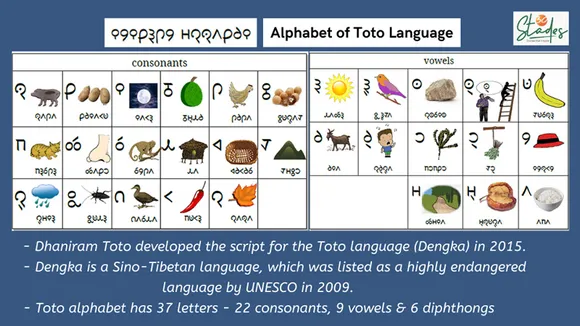 Alphabet of Toto language developed by Dhaniram Toto. Pic: Prakash Toto/ Text: 30stades