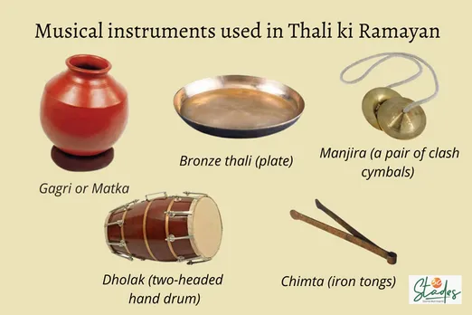 Musical instruments used in Thali ki Ramayan folk art Etah Uttar Pradesh 30stades Most of the instruments used in Thali ki Ramayan are easily found in Indian kitchens. Pic: 30 Stades