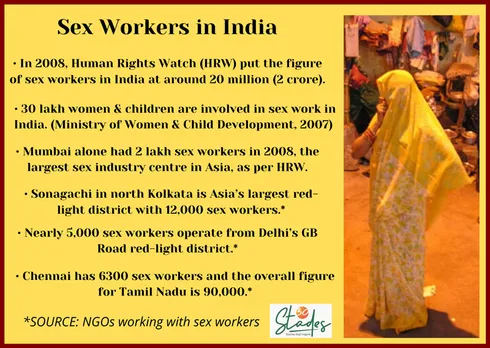 sex workers in india statistics information infographics 30 stades