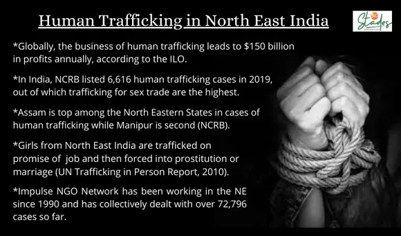 statistics data information on human trafficking in north east india 30 stades assam meghalaya