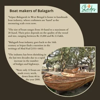 Boat makers of Balagarh infographic price other details 30 stades
