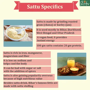 Sattuz Sattu Information Graphic