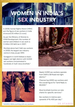 How COVID-19 has changed India’s sex work industry kamathipura gb road delhi sonagachi kolkata Asia's largest red light district tamil nadu chennai brothel prostitution in india 30 stades
