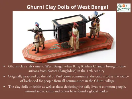 Infographic on ghurni clay dolls of West bengal. Information. by 30stades