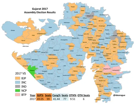 Gujarat's tribal belt, bastion of Congress, BJP trying hard to breach