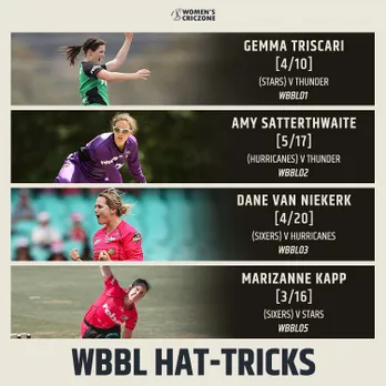 Hat-tricks in the history of the WBBL. © Women's CricZone
